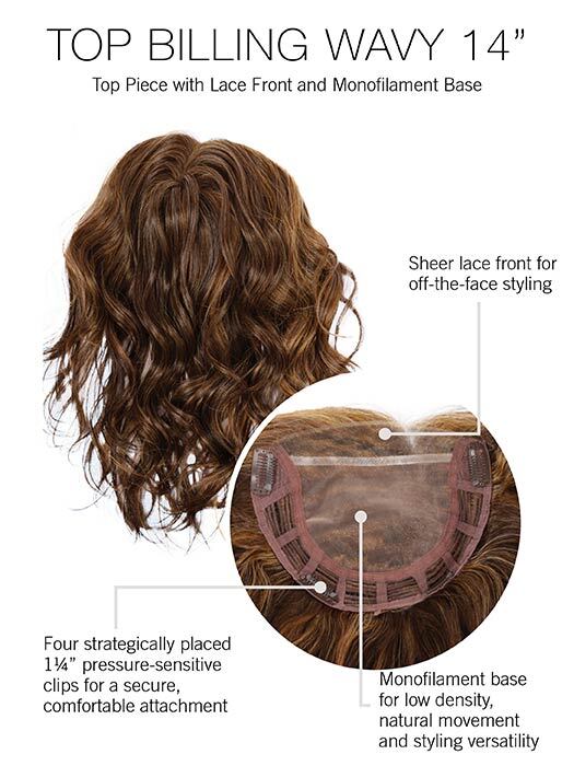 14″ Top Billing Wavy Top Piece by Raquel Welch, All Colors, Curly/Wavy LF