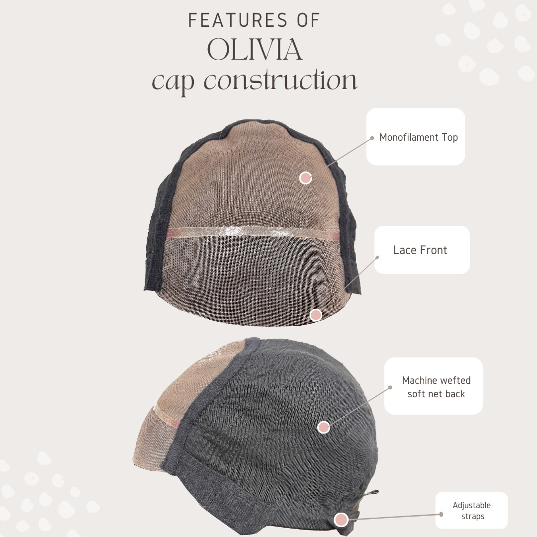 OLIVIA HUMAN HAIR Wig by RENE OF PARIS, *ANY COLOR!* Mono Top + Lace Front, NEW