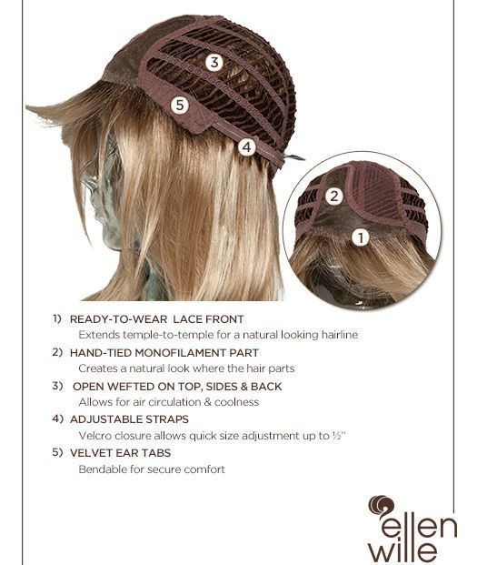 Arrow Ellen Wille Synthetic Wigs Lace Front Hand Tied Monopart Platin Blond Root