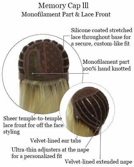 Miles of Style Lace Front Heat Friendly Monopart Wig Raquel Welch SS613