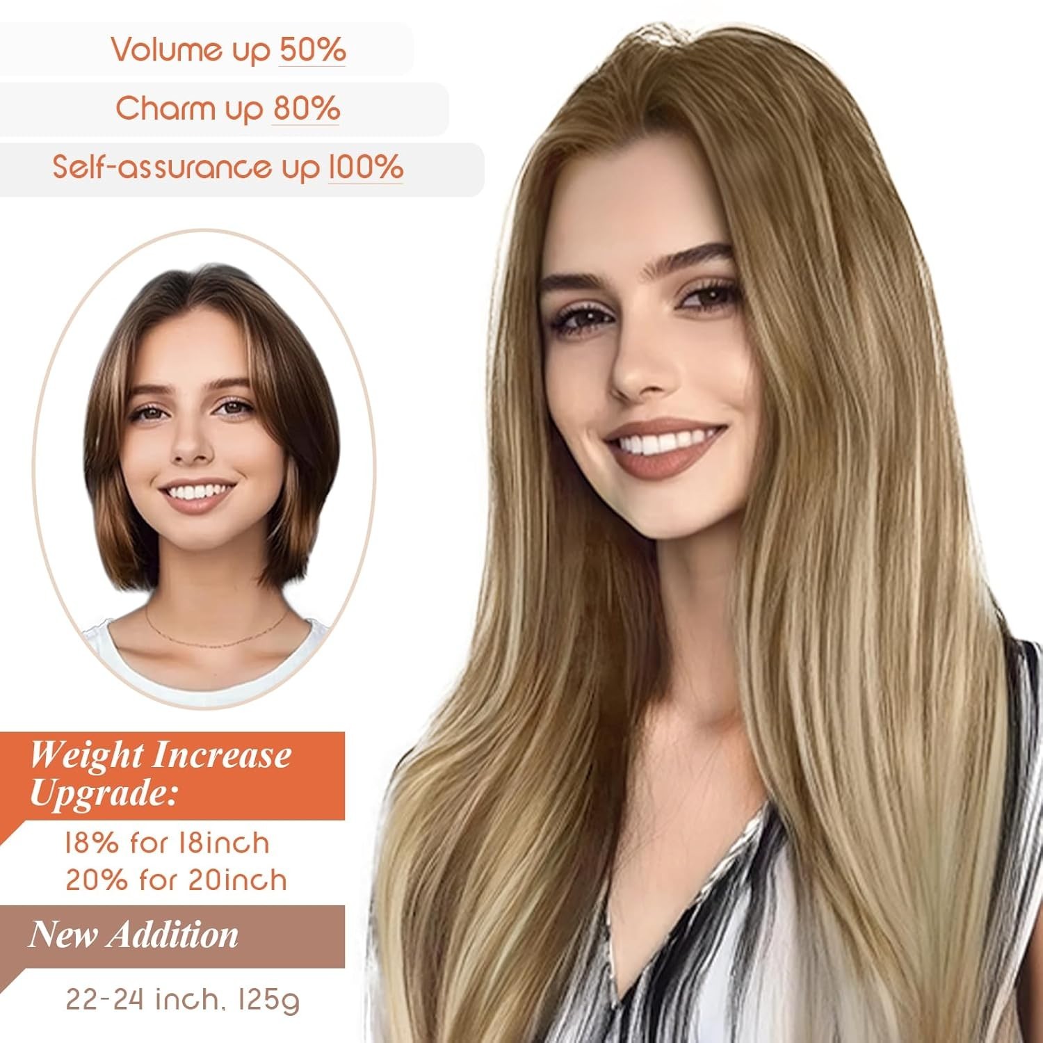 Sunny Hair FISHLINE 12″ Balayage Brown to Blonde Wire Hair Extensions FP 6-60-6