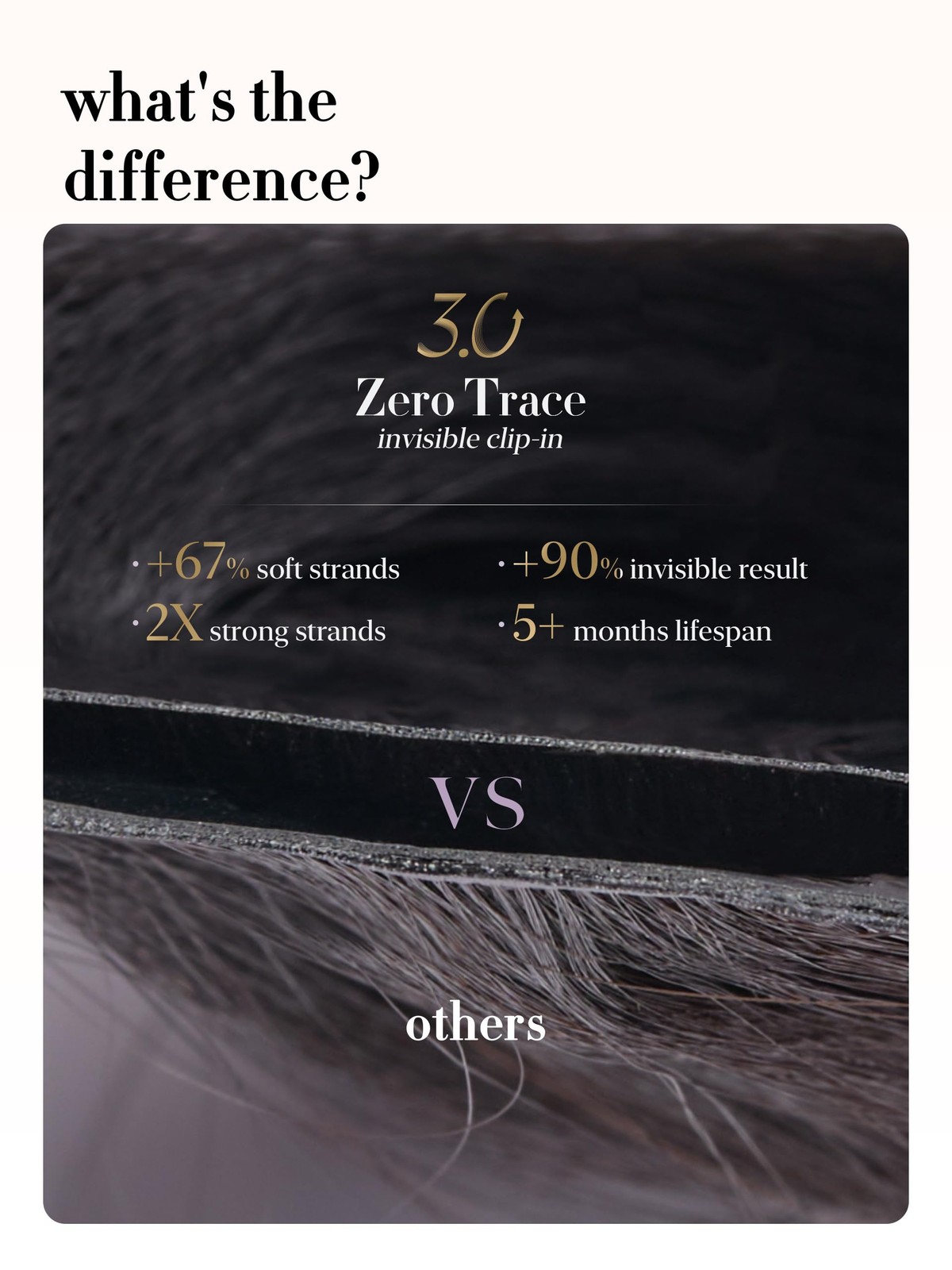 0.59mm Zero Trace Invisible Clip in Hair Extensions, Yaki Straight 7 Pcs 100g…
