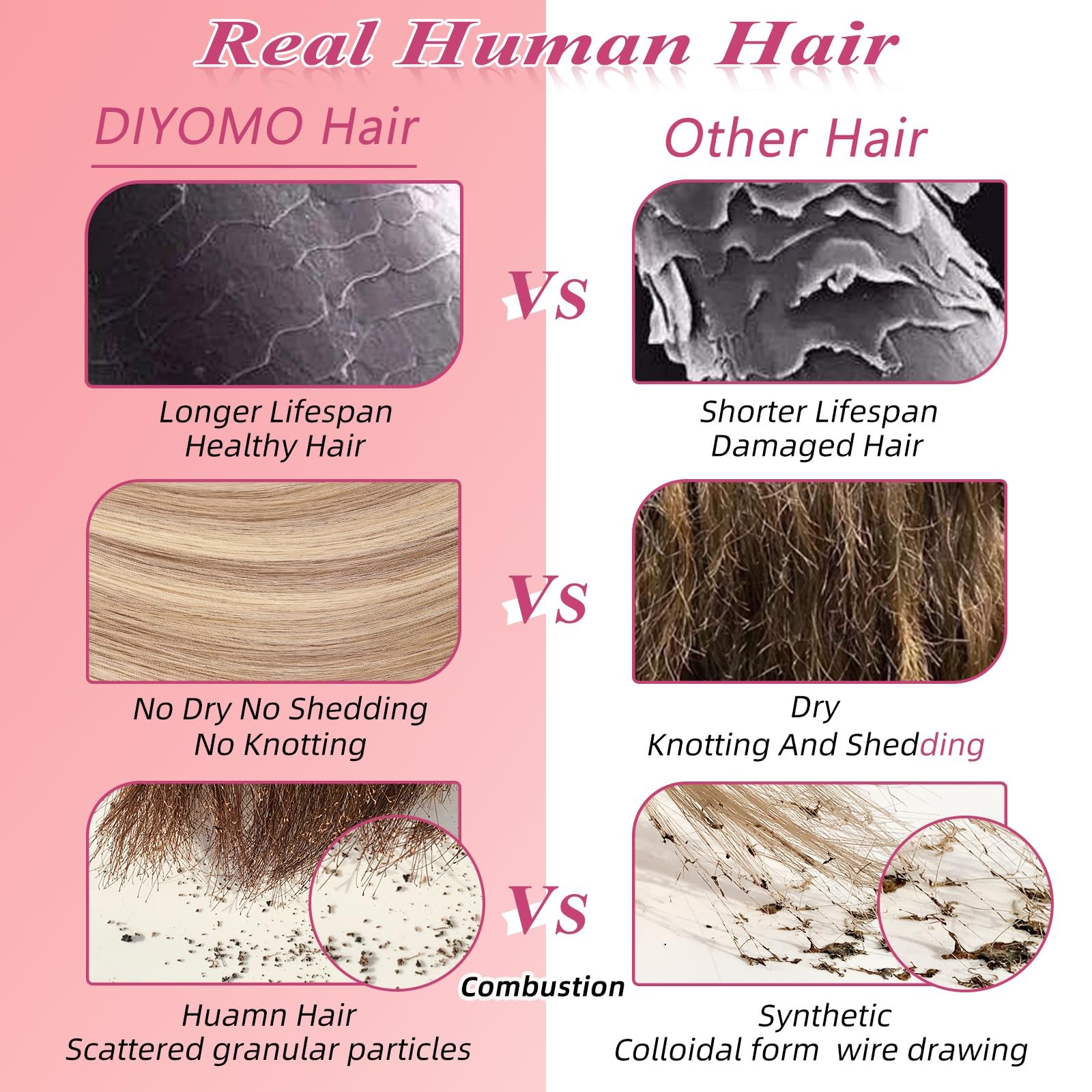 Diyomo I Tip – Light Gold Highlighted Blend 22 Inch For Women