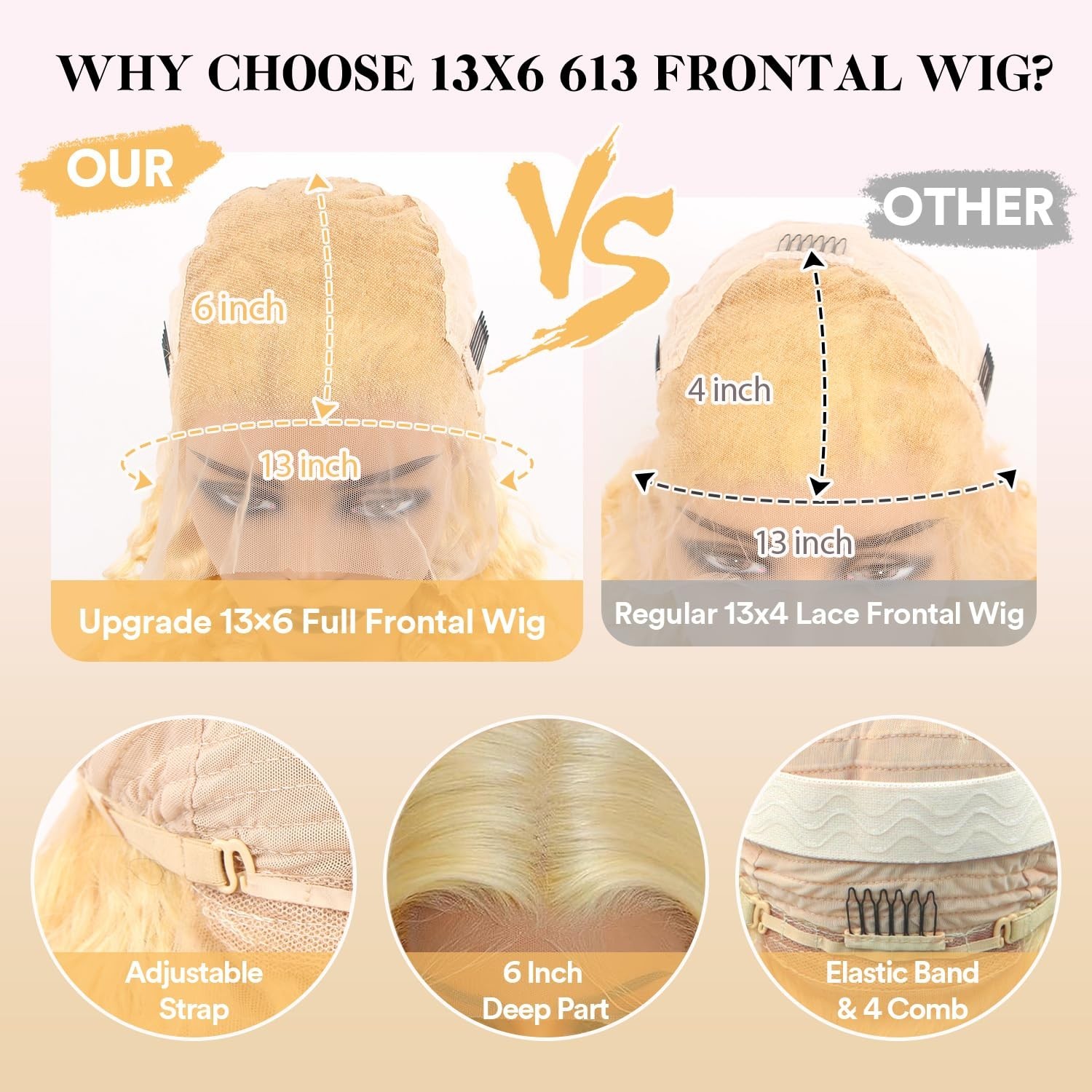 32″ Blonde Deep Wave Lace Front Wig – 200% Density Human Hair, HD Transparent La