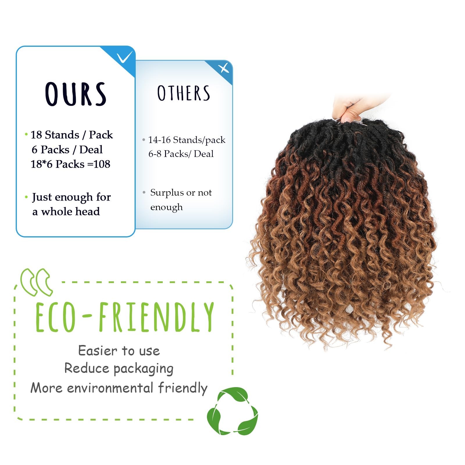 Goddess Locs Crochet Hair 14 Inch Faux Locs Crochet Hair for Black Women 6 Pa…