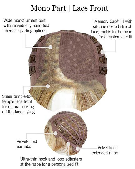 Go To Style | Raquel Welch Wigs | Lace Front Monopart