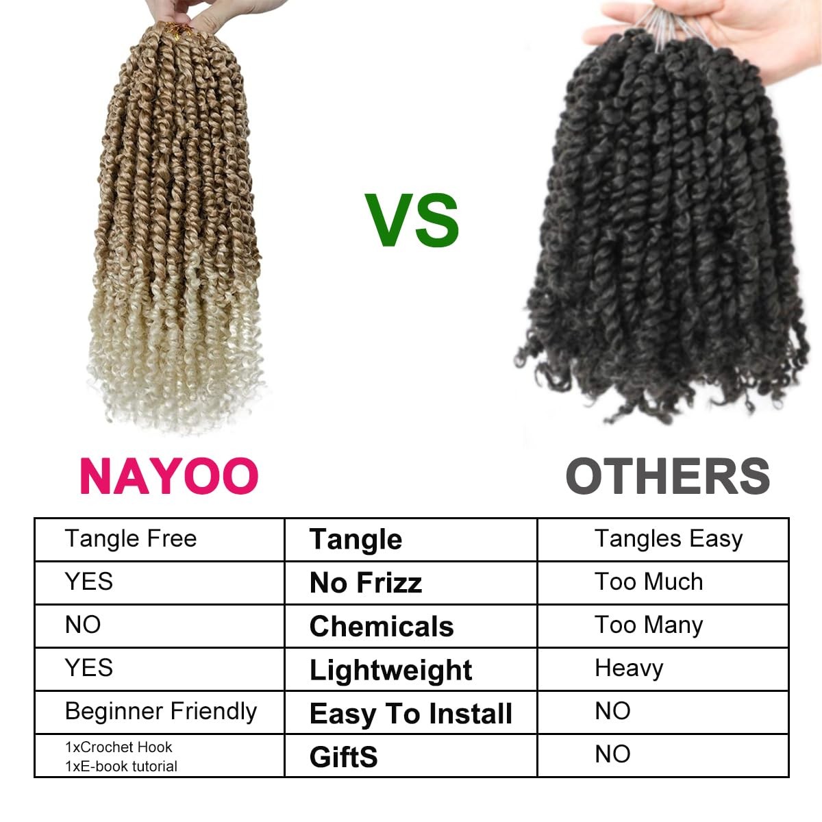 NAYOO Passion Twist Hair 16in Crochet Extensions 8 Packs T27/613