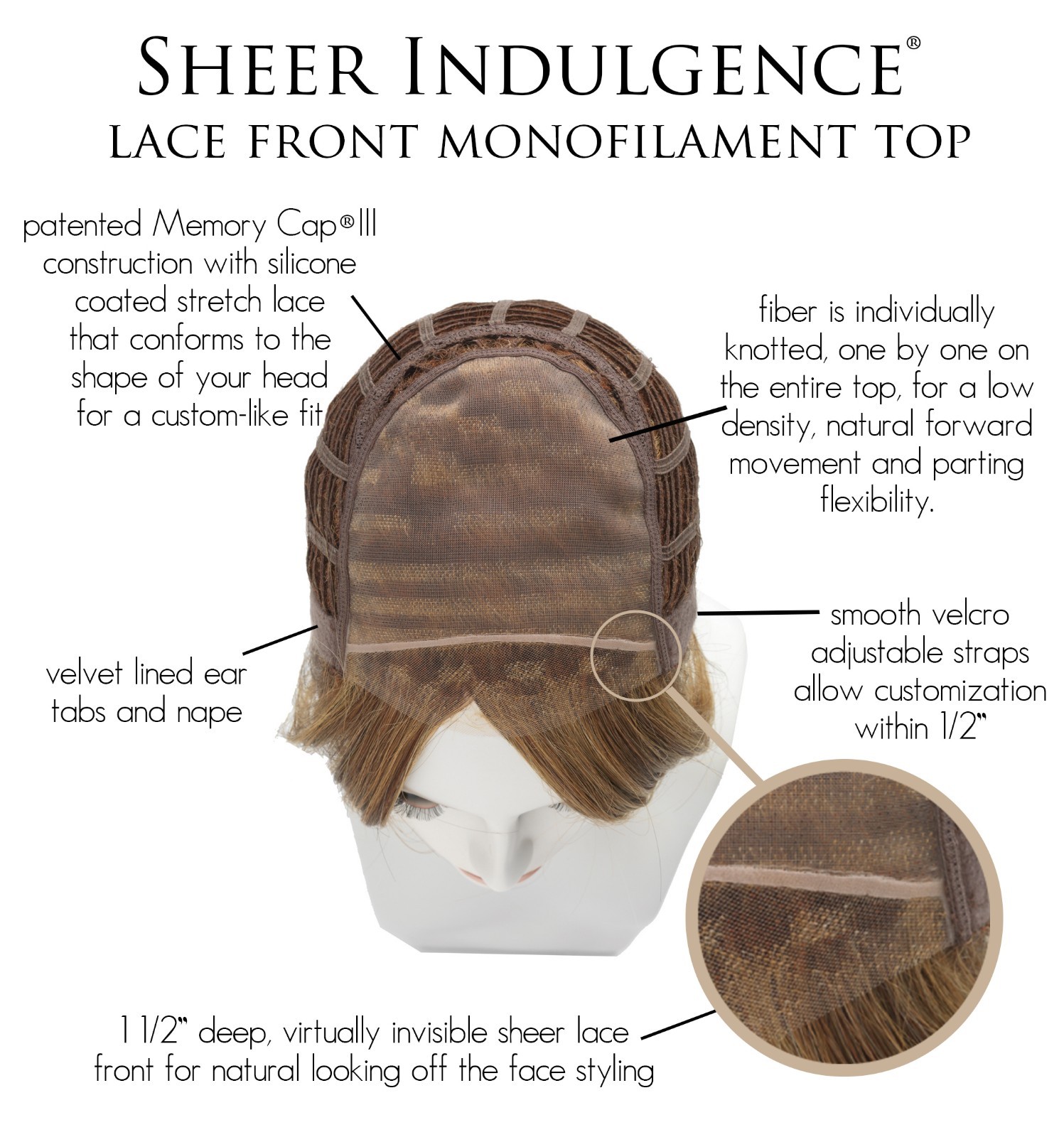 CRUSHING ON CASUAL Wig by RAQUEL WELCH, R9F26 Mocha Foil CLEARANCE MonoTop +Lace