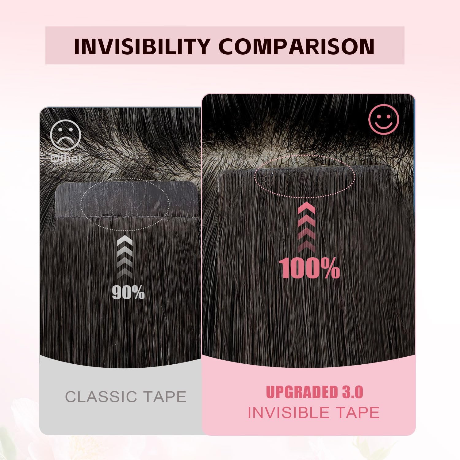Sweetmet 3Rd-Generation Pro3.0 Invisible Tape In Hair Extensions Human Hair