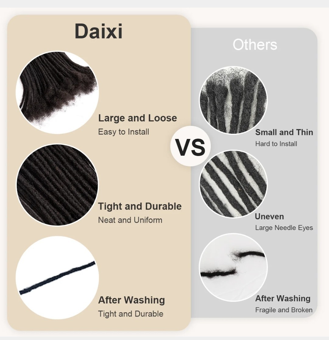 12″DAIXI Handmade Interlocking Locs 100% Real Human Hair Micro Loc Extensions