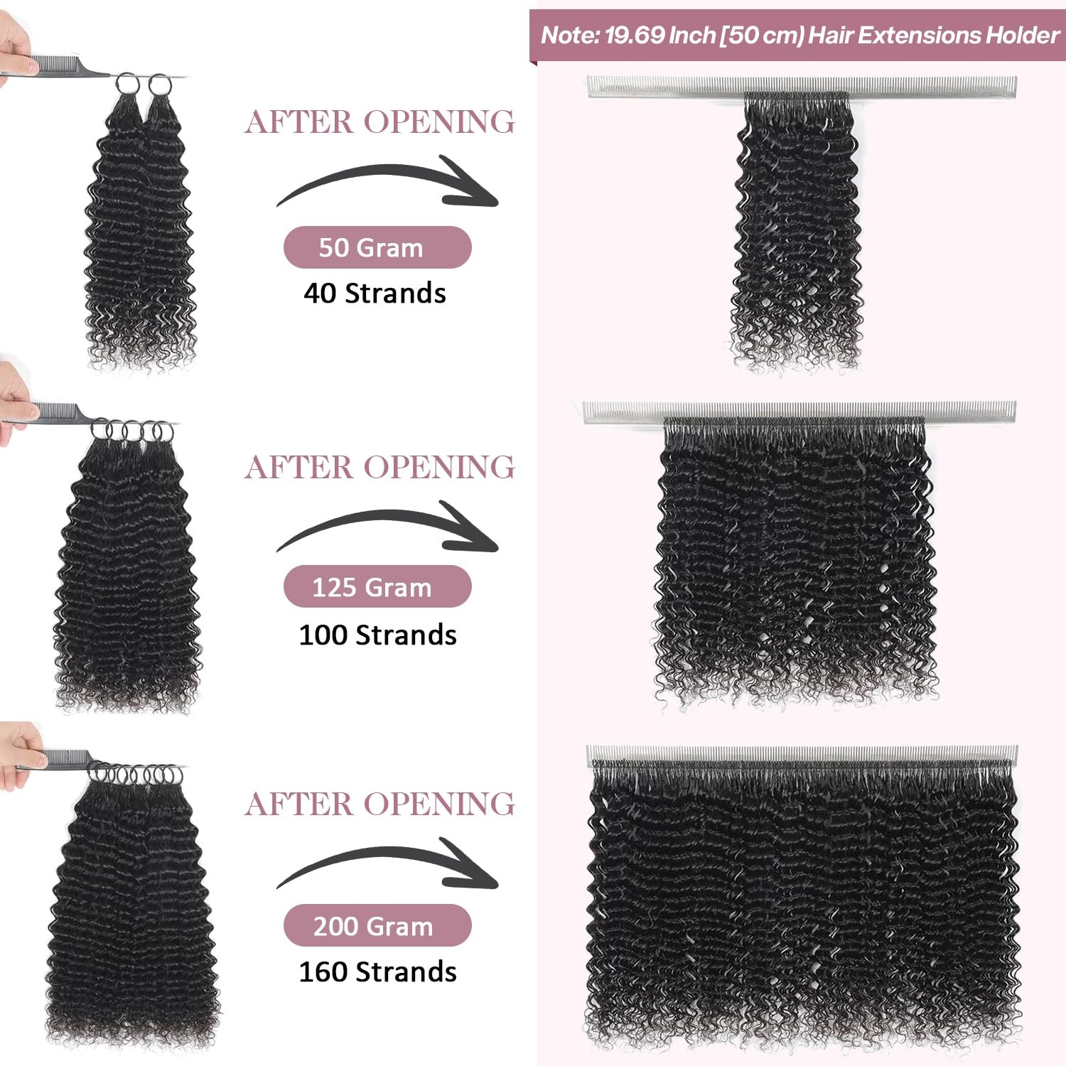 Human Crochet Hair for Black Women Water Wavy Human Hair Crochet Bundles 14 i…