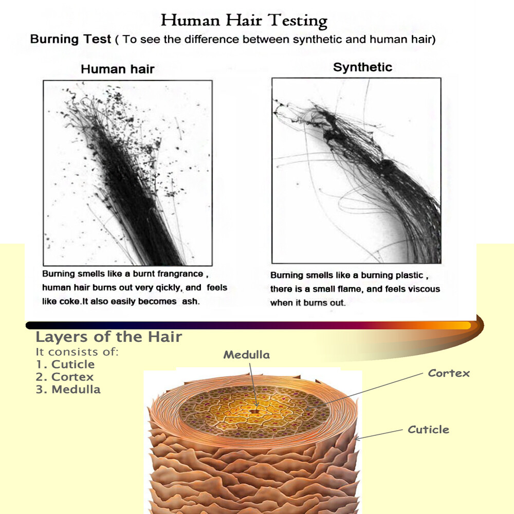 Clearance Soft Clip In 100% Remy Human Hair Extensions Full Head Highlight Blond