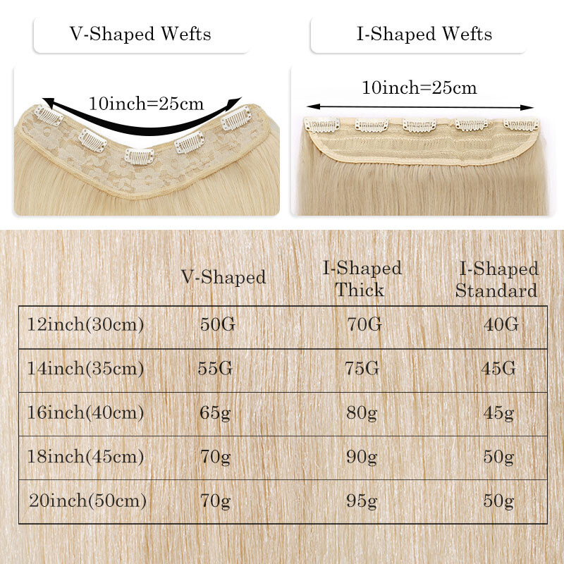 AAA+ V-Shaped One Piece Clip In Remy Human Hair Extensions Blonde 3/4 Full Head