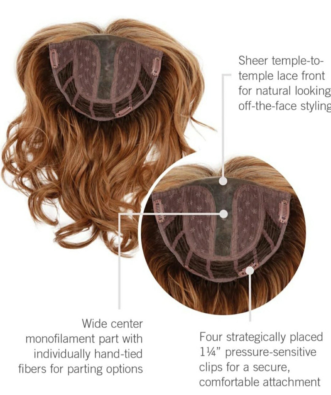 Raquel Welch Top Billing 12″ Top-of-Head Wig Average Cap,RL511 SUGAR & CHARCOAL