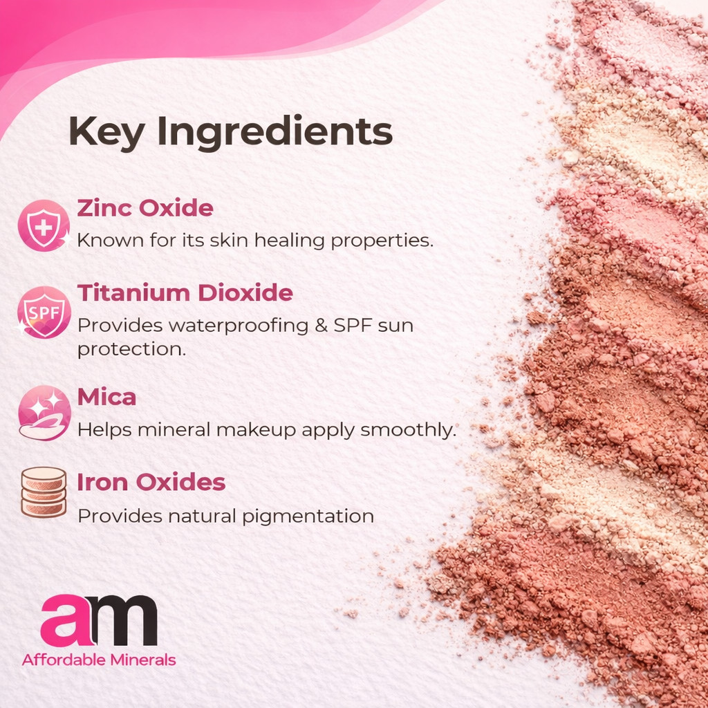Affordable Mineral Makeup Powder Blush