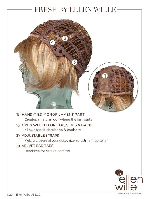 FRESH Wig by ELLEN WILLE, **ALL COLORS!** Monofilament Part, NEW!