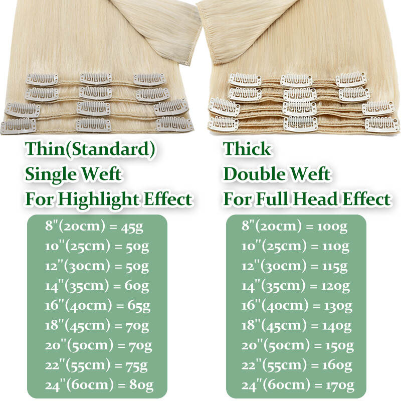 Clip In Extensions 8Pieces BLONDE Remy Human Hair Double/Single Weft Full Head
