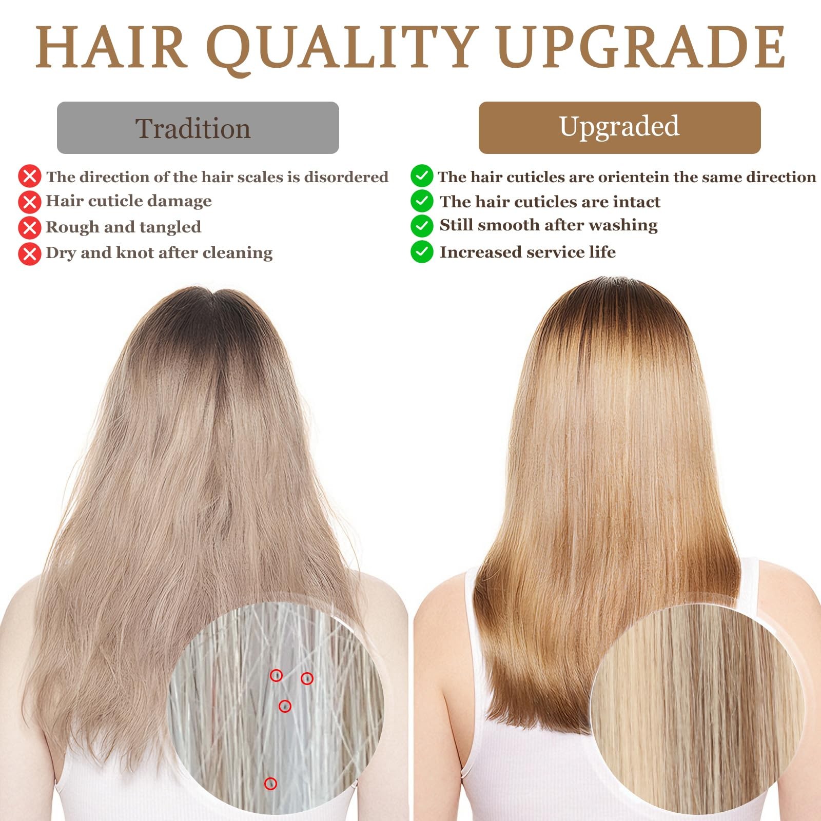Eliysako Remy-Hair Microlink Hair Extensions Human Hair Micro Bead 18inch 40g/pa