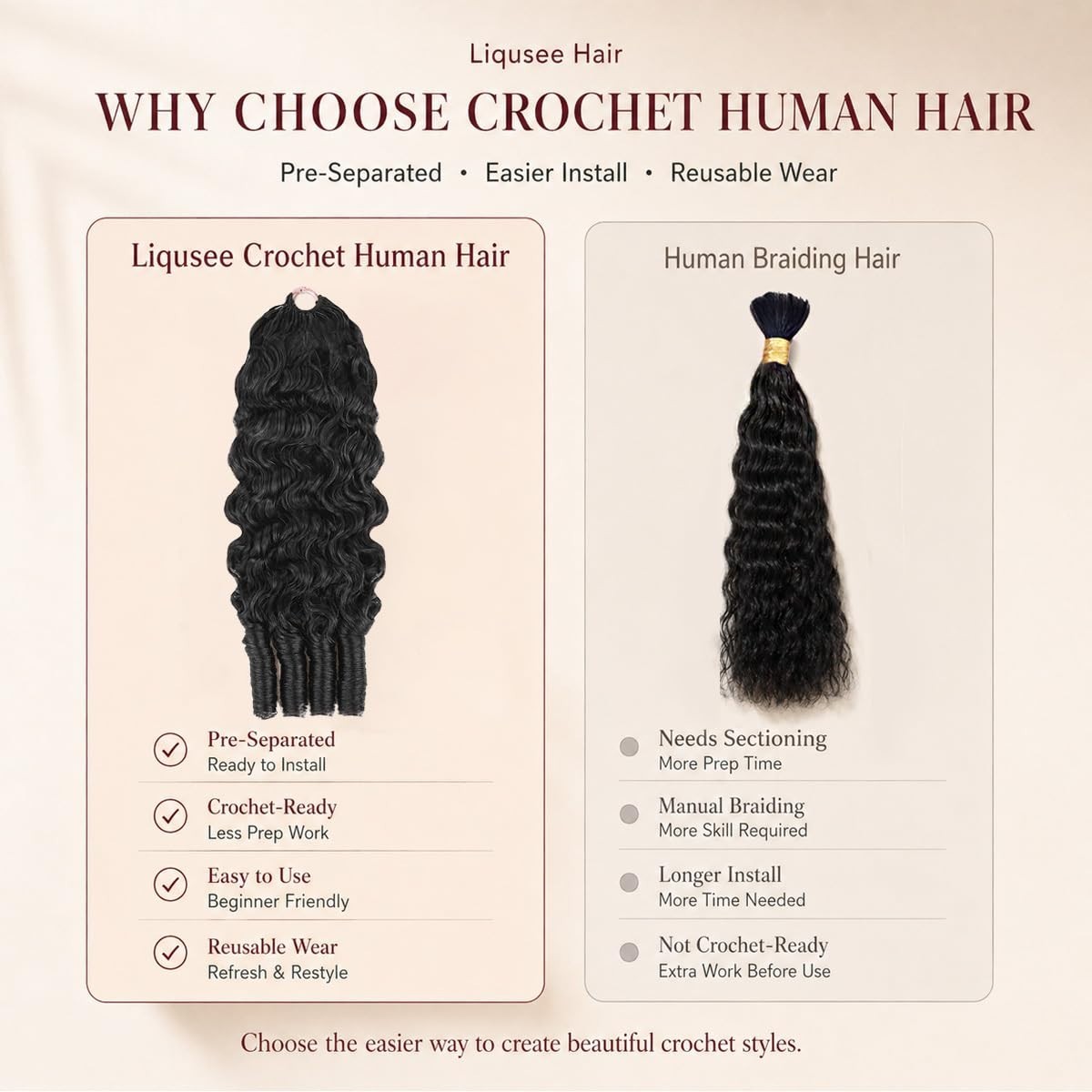 18″ Curly Crochet Hair for Black Women – Pre-Separated Knotless Bundles, Reusabl