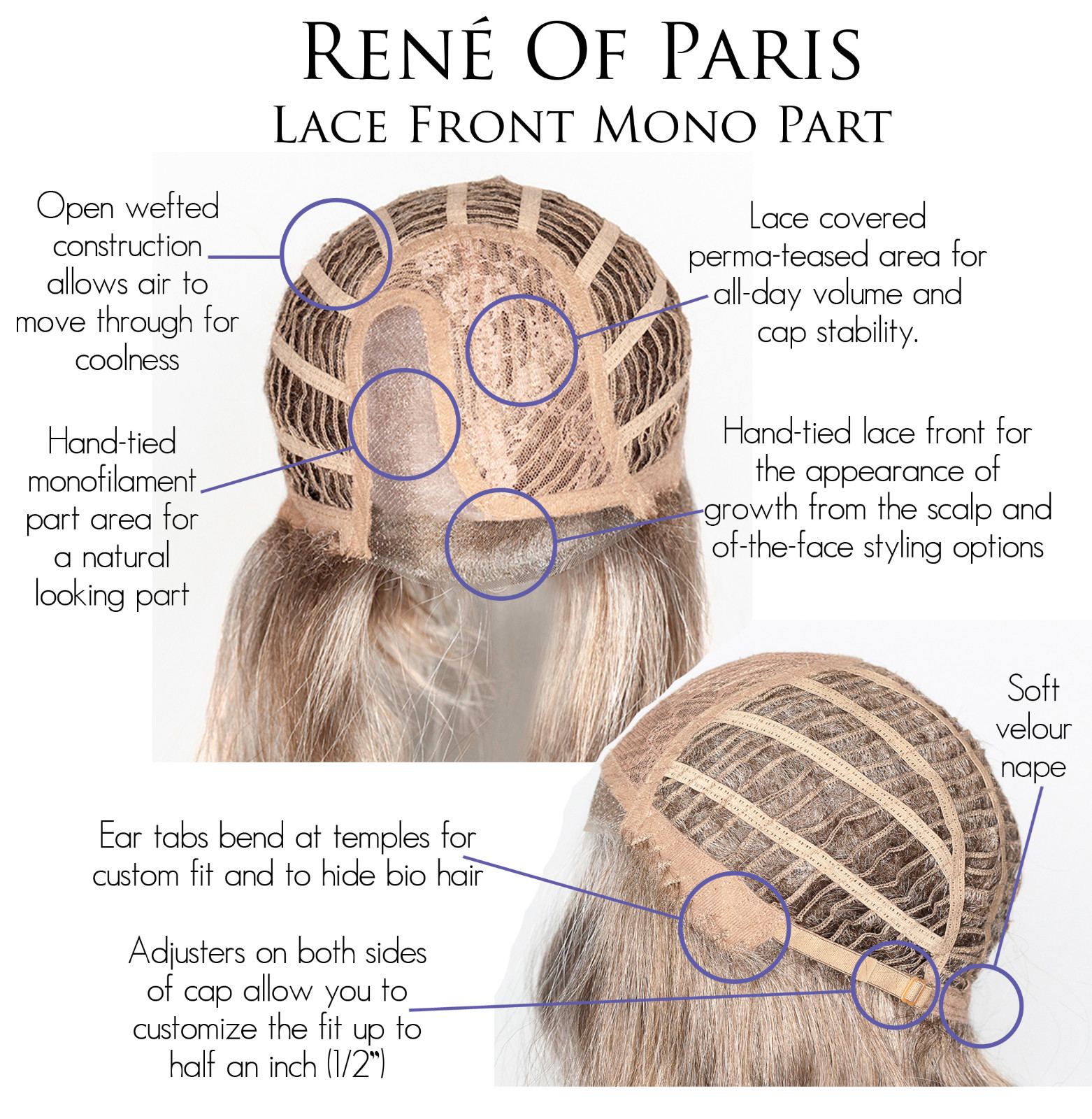 RYLEE Wig by RENE OF PARIS *ALL COLORS!* Lace Front, Mono Part NEW