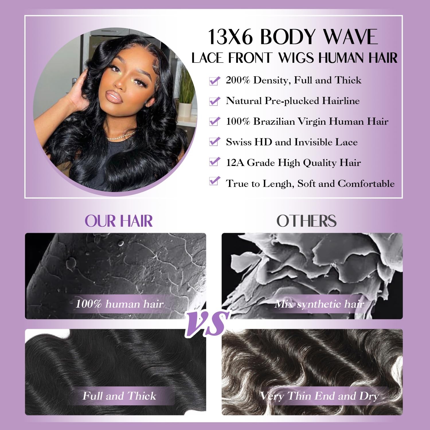 Jexazr Body Wave Lace Front Wigs Human Hair Pre Plucked 13X6 Hd Transparent