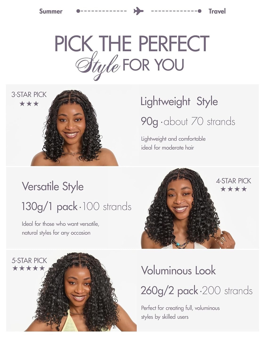 LUVME Deep Wave Crochet Hair for Black Women, 16 Inch 130g About 100 Strands, Pr