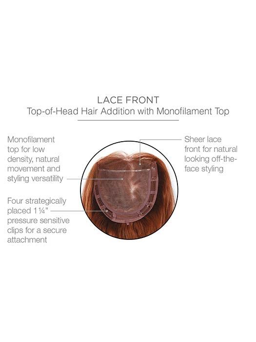 Special Effect Top Piece by Raquel Welch, All Colors, Straight Lace Front