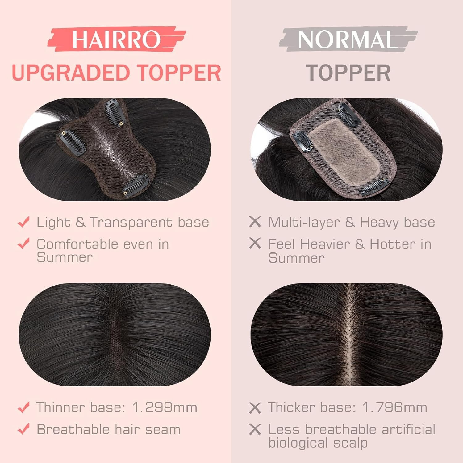 100% Human Hair Topper w/ Bangs 3D Clip on 10 In #1 Dark Black Greyish on Top