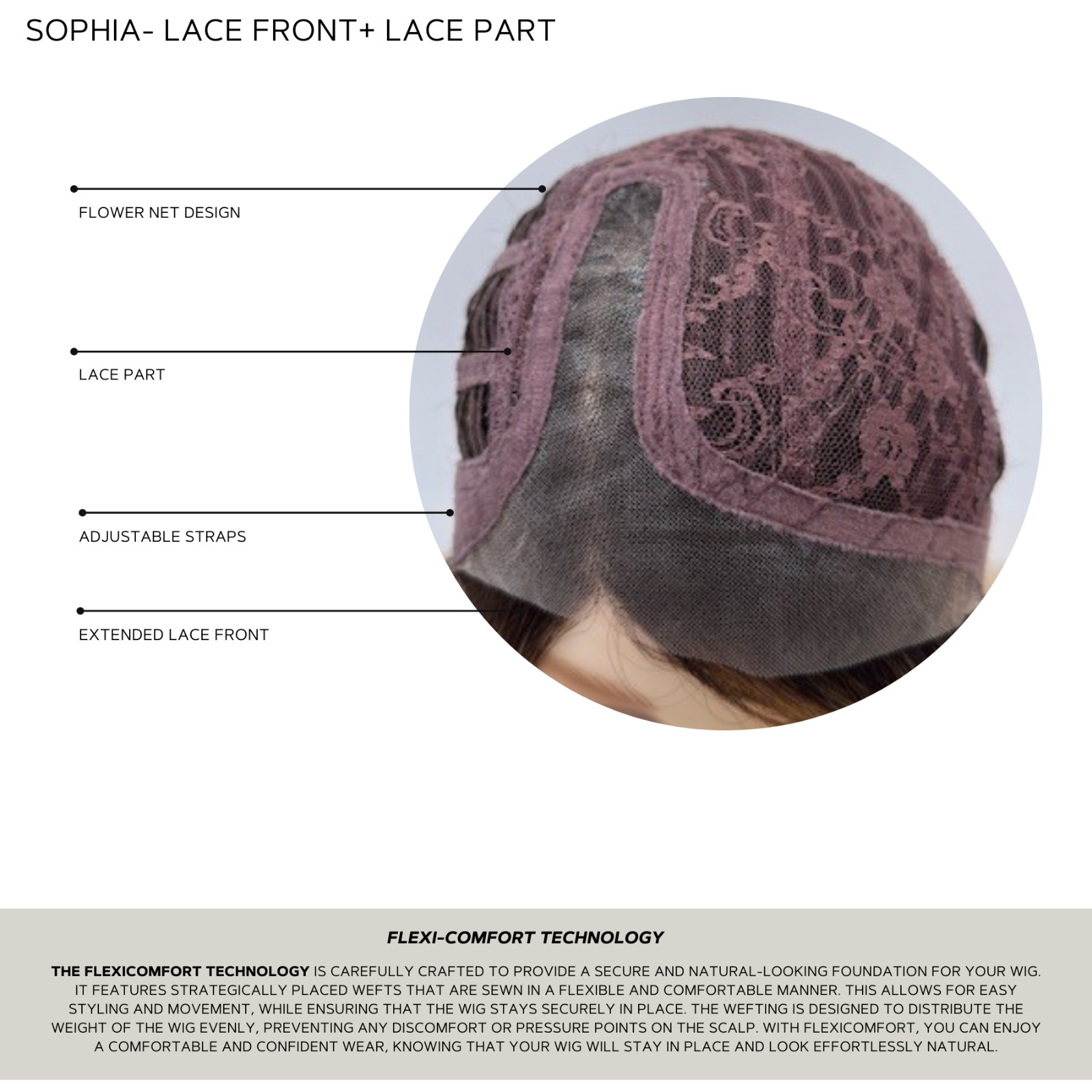 SOPHIA Wig by RENE OF PARIS *ANY COLOR* Heat-Friendly! Lace Front +Mono Part NEW
