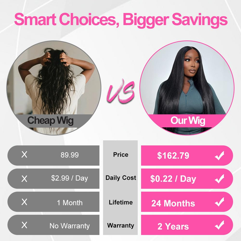 250 Density 30 Inch Lace Front Wigs, 100% Human Hair,[2-Year Life,260G], 13X6 St