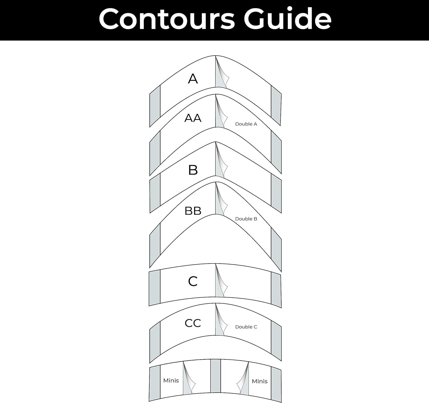 Walker Ultra hold Tape “AA” Contour Ultra hold Tape Lace Wigs,Toupee (36-Pcs)