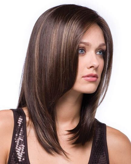 Laine | Rene of Paris wigs