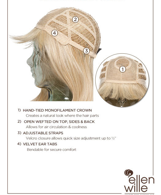 VISTA Wig by ELLEN WILLE, **ALL COLORS!** New!