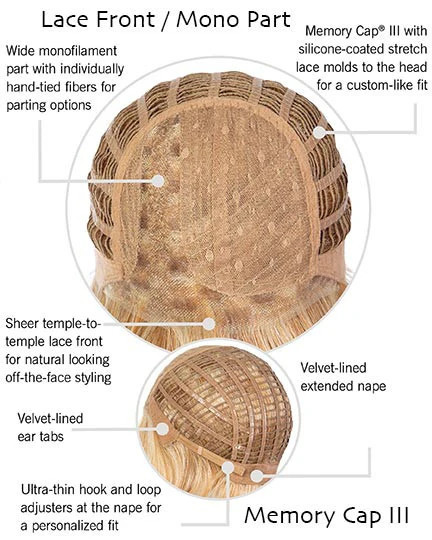 BORN TO SHINE | Raquel Welch NEW! | Monopart Lace front | U Choose Color