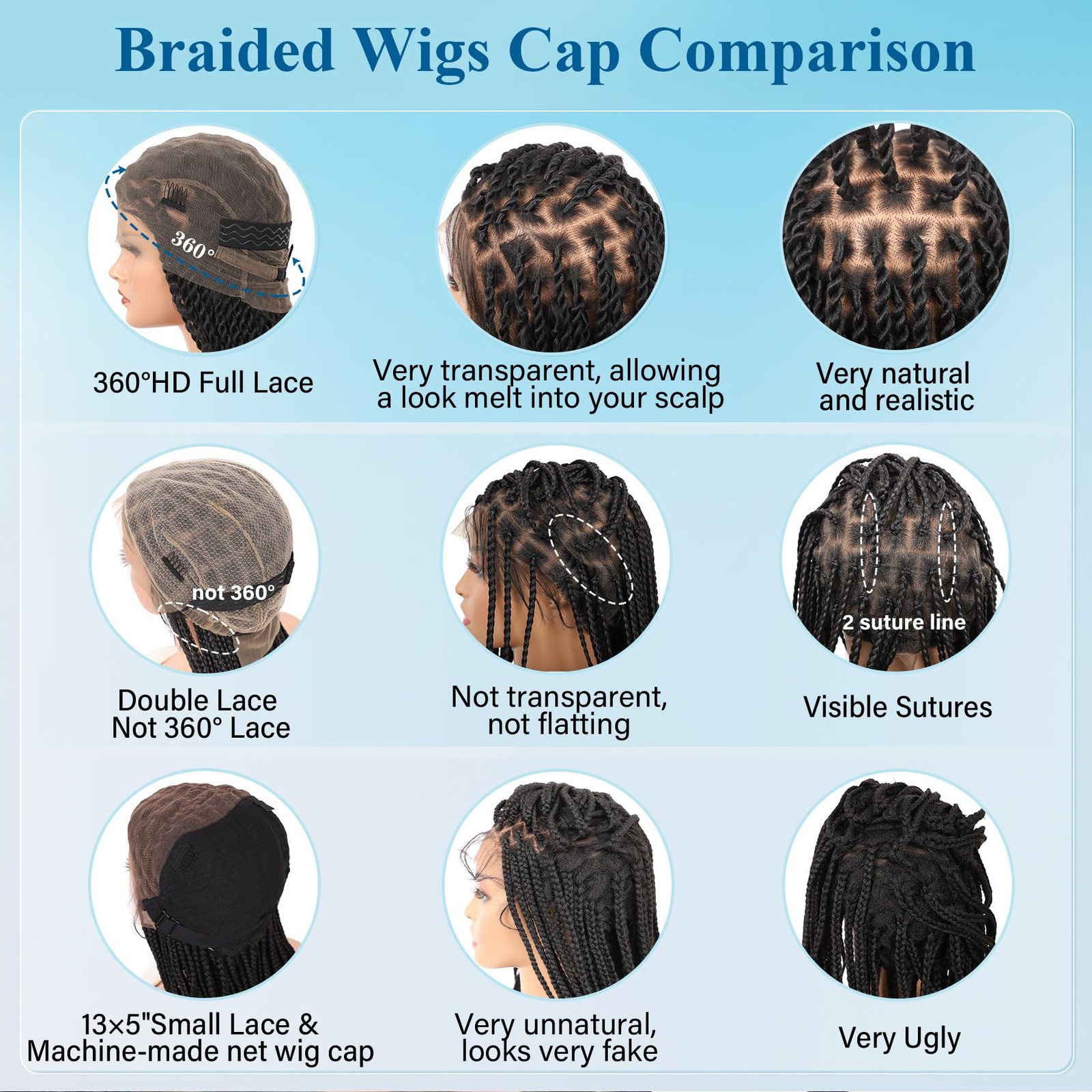 Olymei 360 Hd Full Lace Boho Braided Wigs For Women Twist Braided Wigs Baby