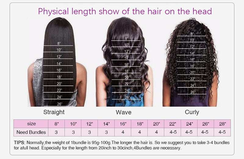 HD 7*7 Lace Closure Straight Body Wave Peruvian 100% Human Hair Free Part