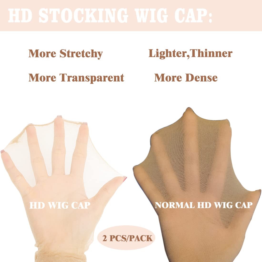 FDBJulyy 10 Pcs Transparent HD Wig Cap, Thin Nylon Cap for 10PCS, Caps