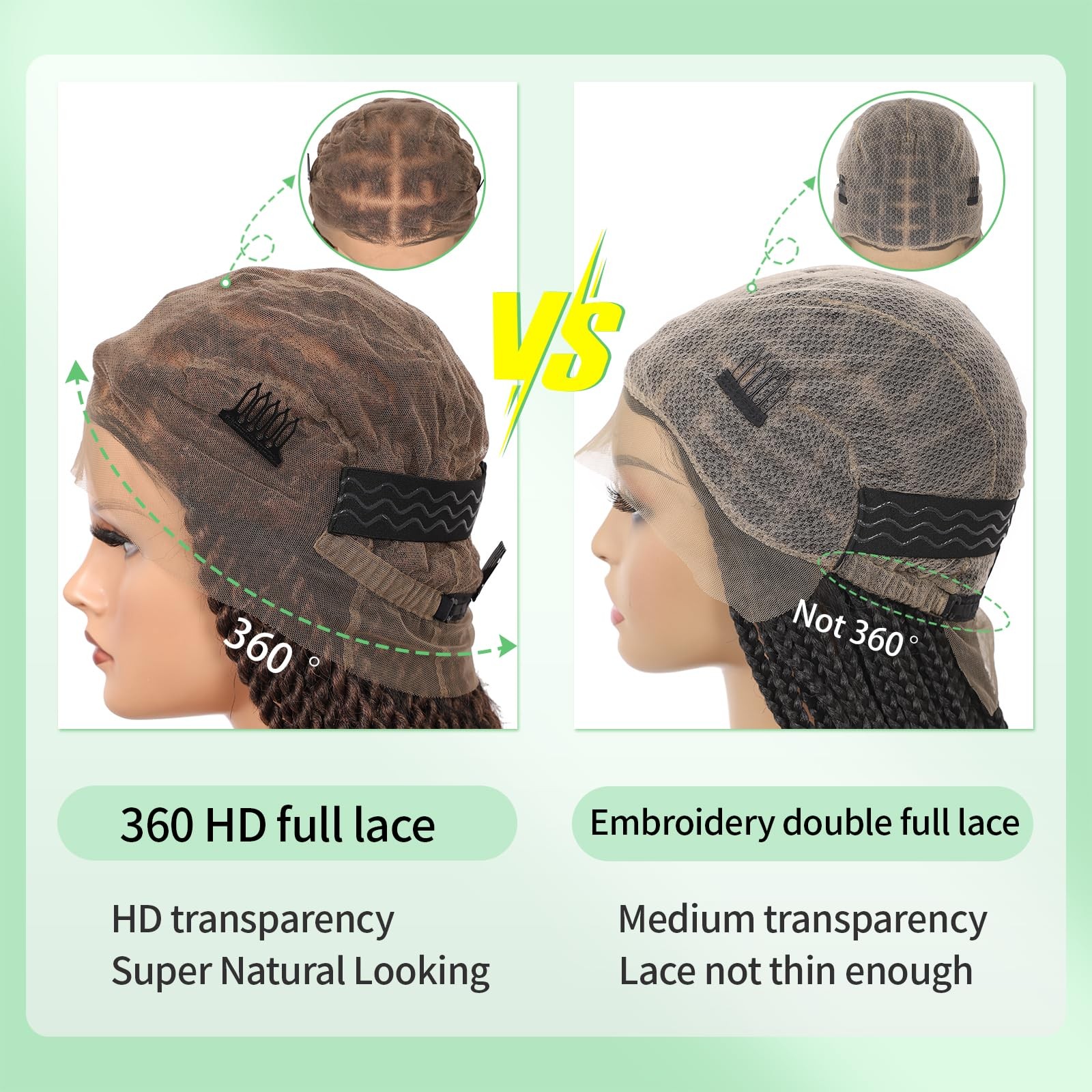 Youthfee 360 Hd Full Lace Braided Wigs Knotless Twist Braided Wig For Women