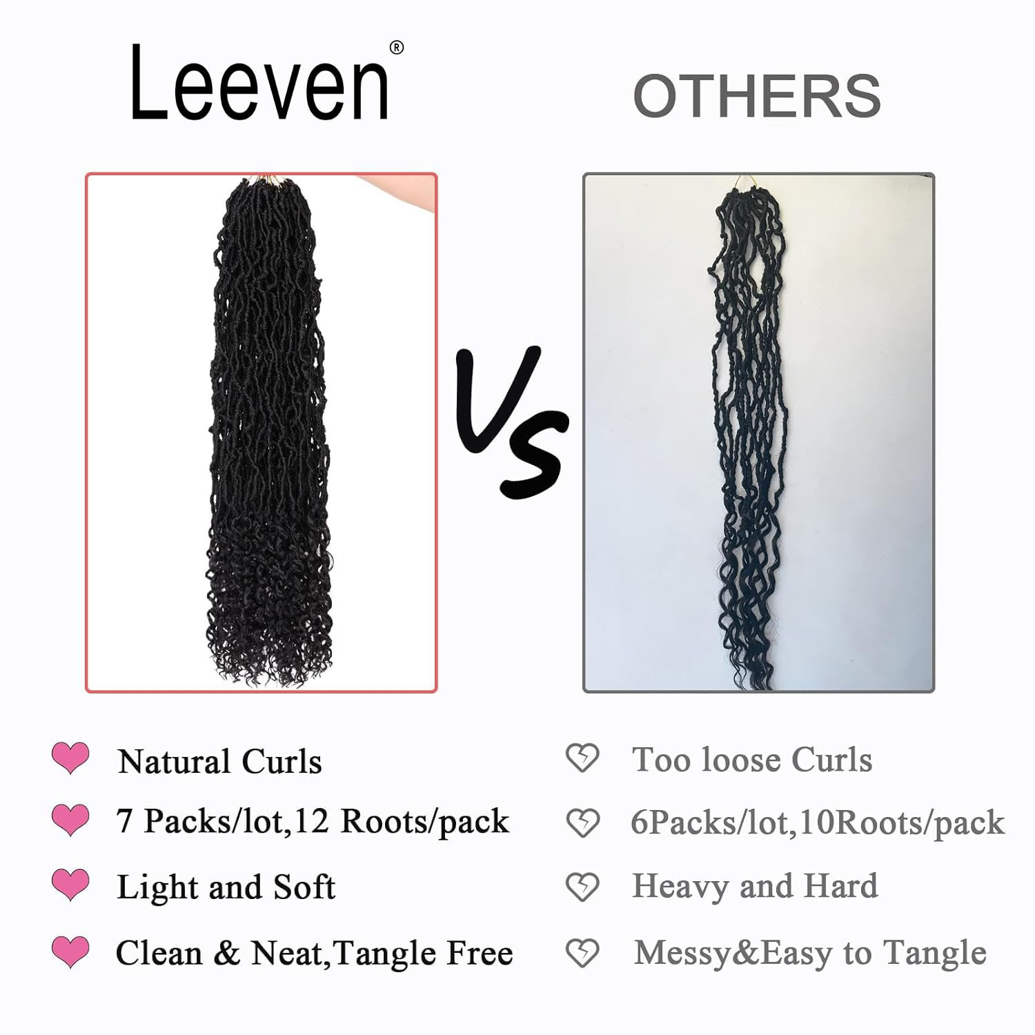 7 Packs Faux Locs with Curly Ends 18 Inch Pre-Looped Goddess Locs Crochet Hair 8