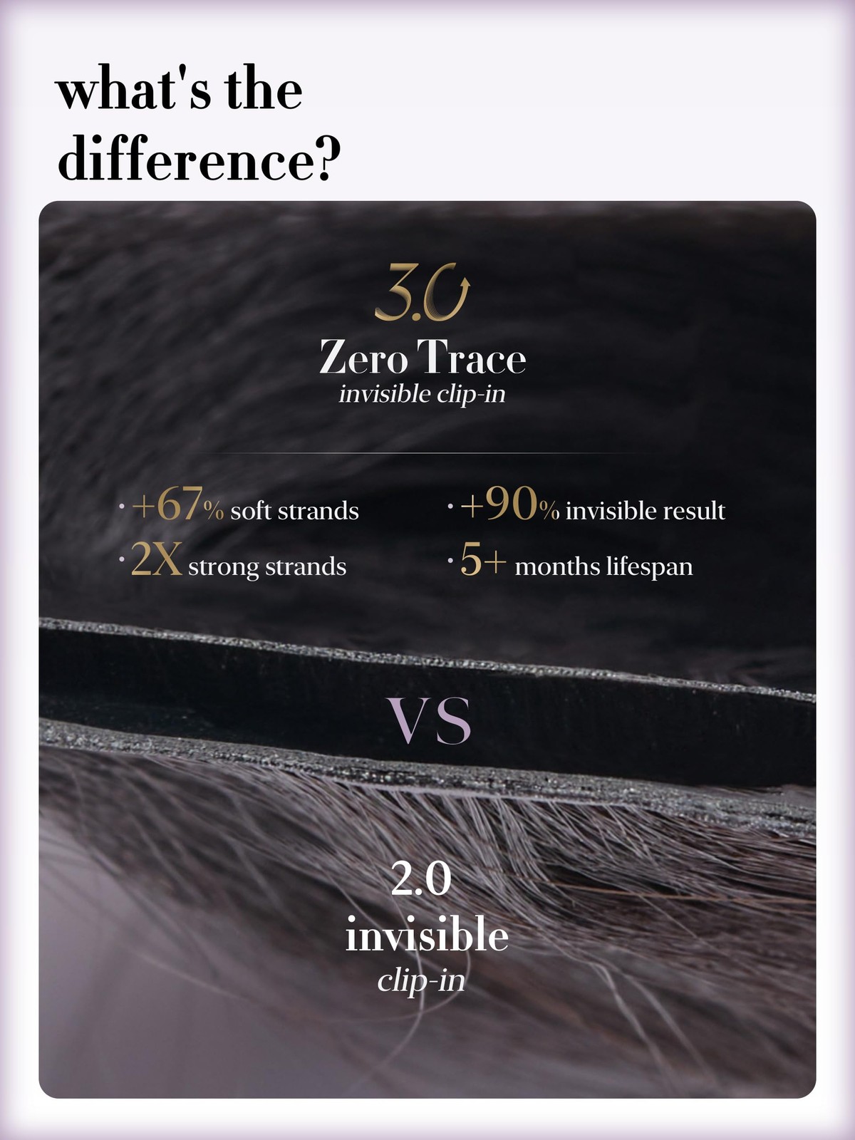 0.59mm Zero Trace Invisible Clip in Hair Extensions, Silky Straight 7 Pcs 100…