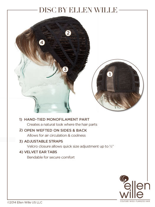 DISC Wig by ELLEN WILLE, **ALL COLORS!* *BEST SELLER!* Mono Part, Short Wig NEW!