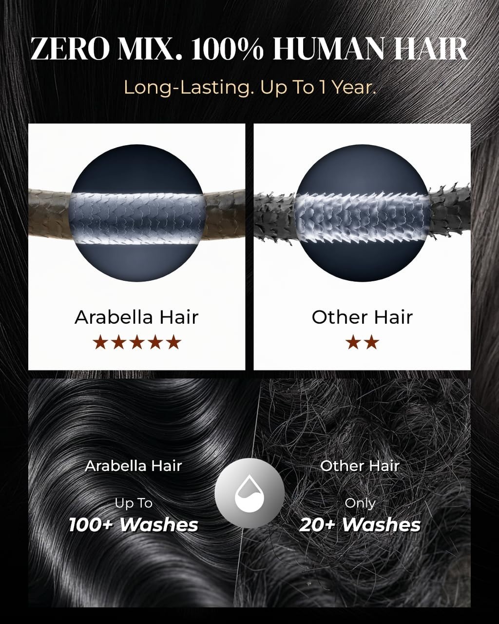 13×6 Deep Wave Lace Front Wig – 210% Density, Glueless, Pre-Plucked, 30″ Curly H