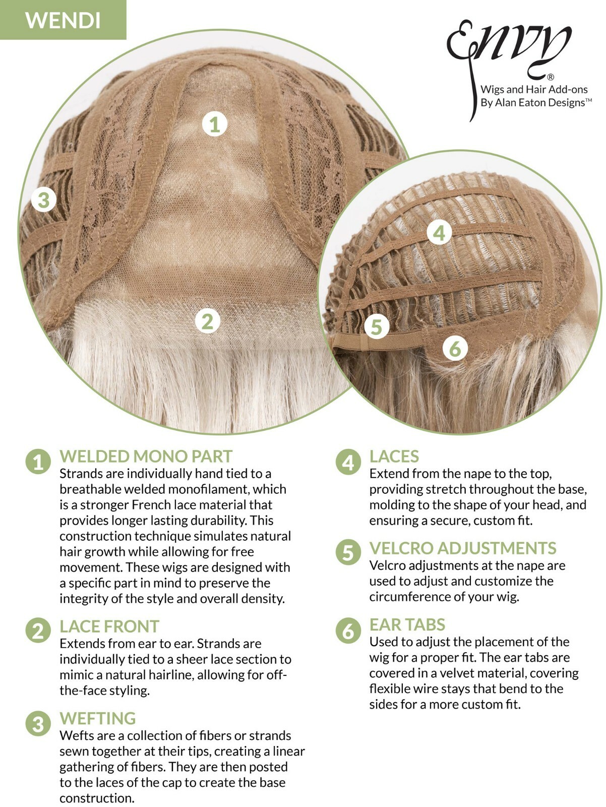 WENDI Wig by ENVY, *ALL COLORS!* Lace Front & Center Mono Part, NEW