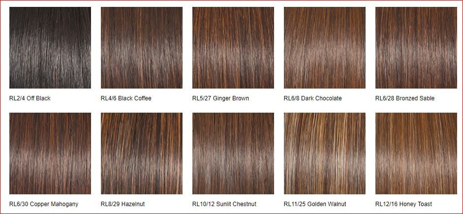 RAQUEL WELCH WIG-SPOTLIGHT ELITE Send Color B4order 100%HandKnottedCap LaceftHF