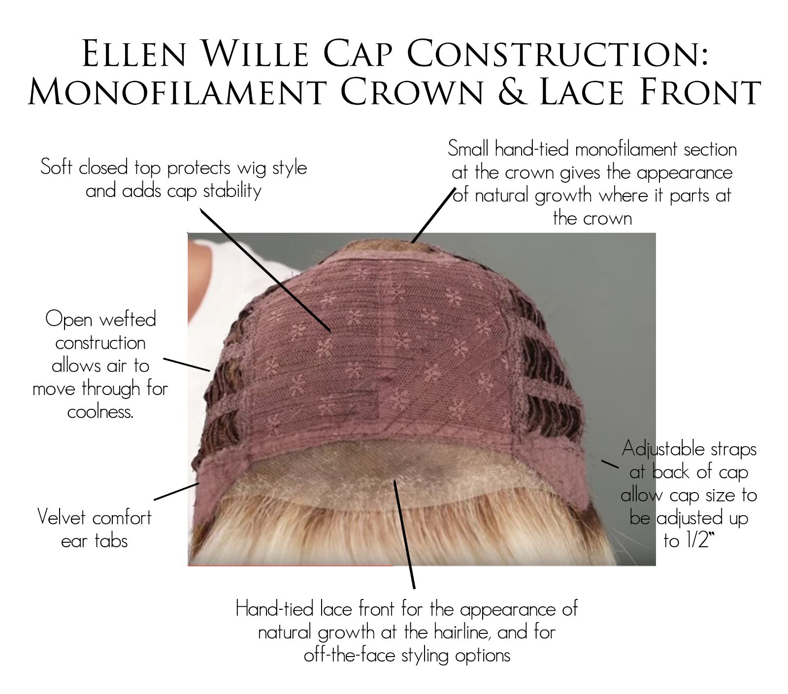 MOVIE STAR Wig by ELLEN WILLE, *ALL COLORS!* Lace Front, NEW