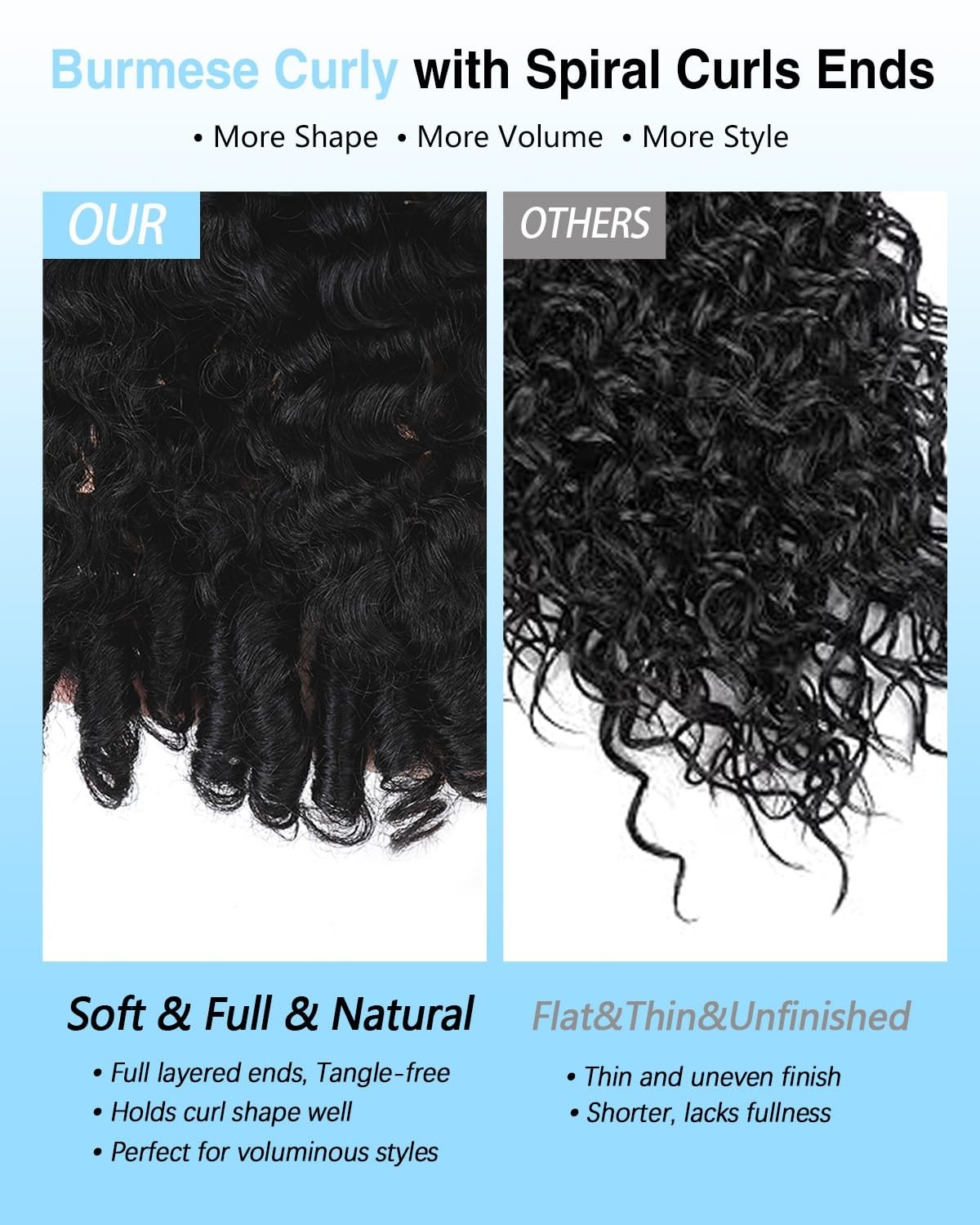 Curly V Part Wig 200% Density Human Hair, Glueless Clip-In Half Wig 16″ for Blac