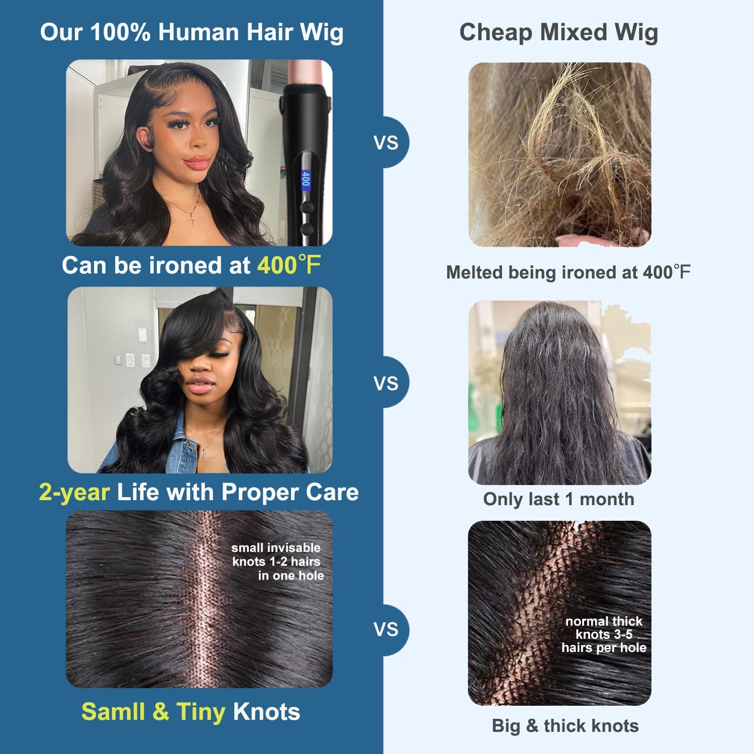 HOT STAR 13×6 Body Wave Lace Front Wigs,100% Human Hair [2-year life], HD Hum…