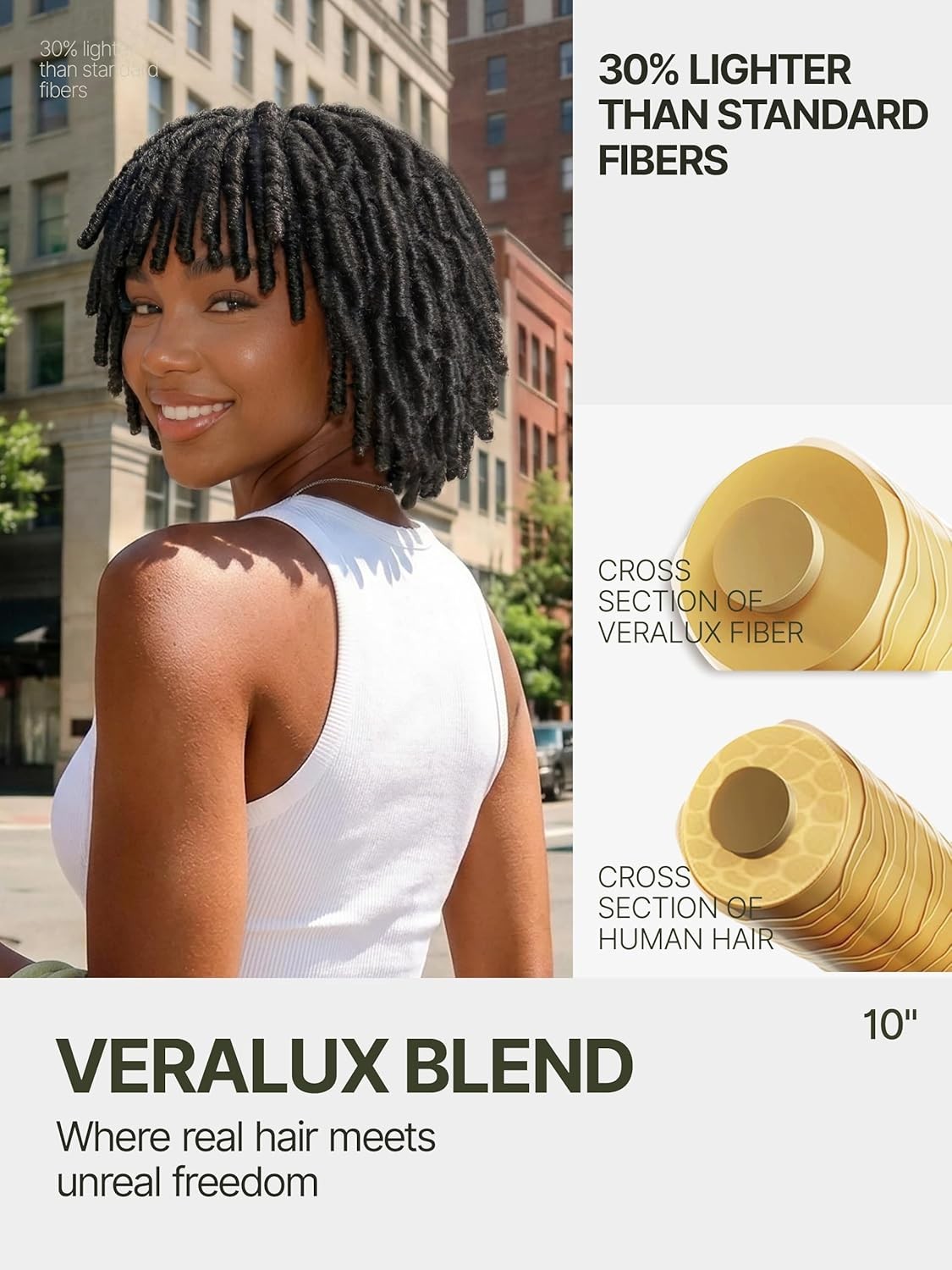 Short Twist Braided Dreadlock Wig Veralux Fiber Glueless 10in Natural Black