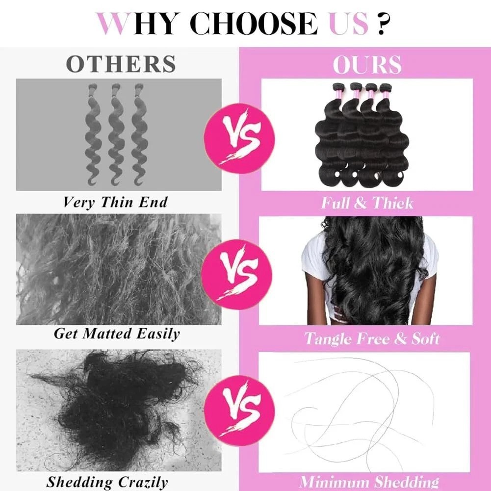Luxurious 4 Bundles 12A Grade Brazilian Body Wave Hair – 100% Unprocessed