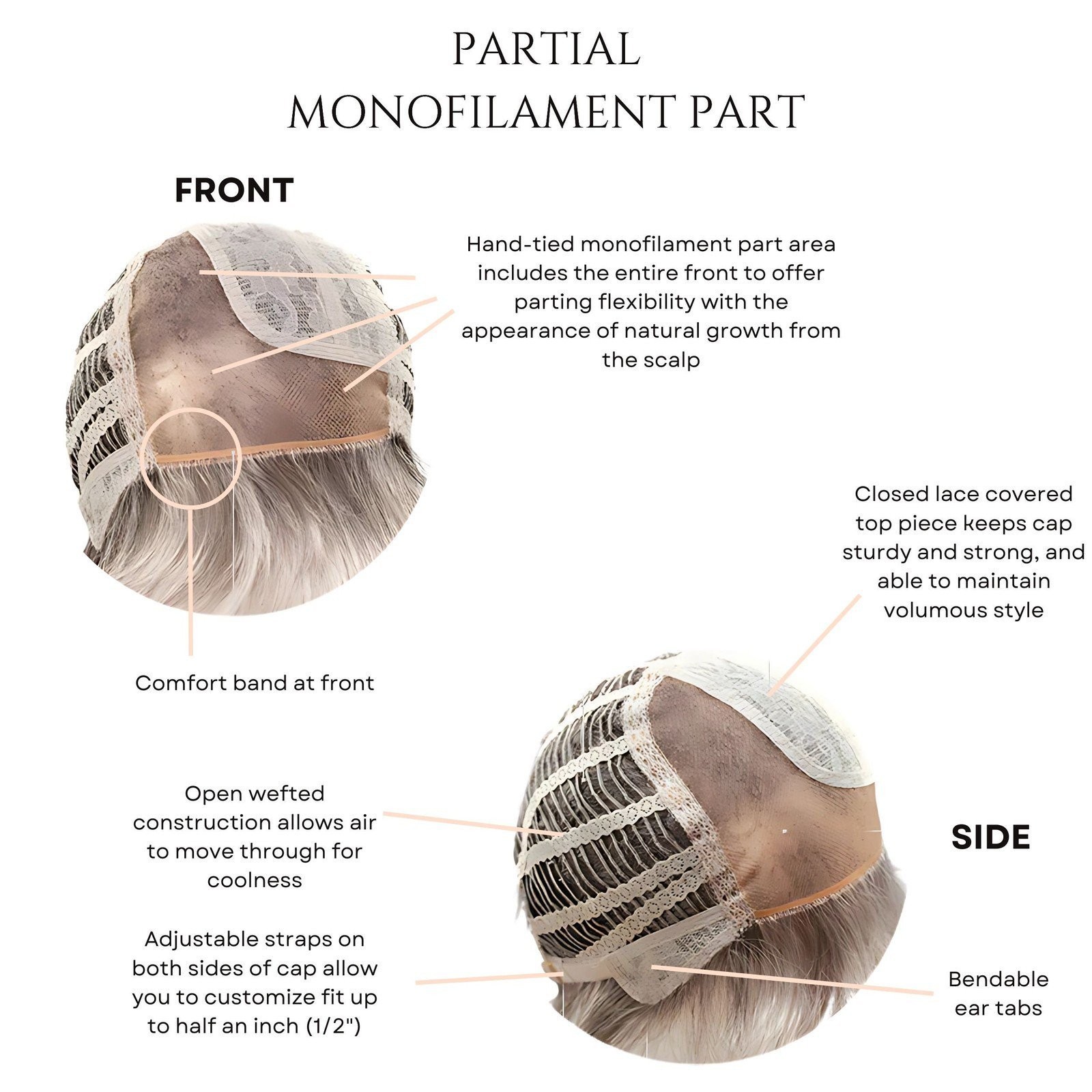 Noriko Angelica Partial Monofilament Synthetic Wig by Rene of Paris and Wig…